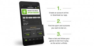 DraftKings to Launch Sports Betting App in West Virginia