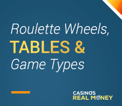 header image for roulette wheels, tables and game types
