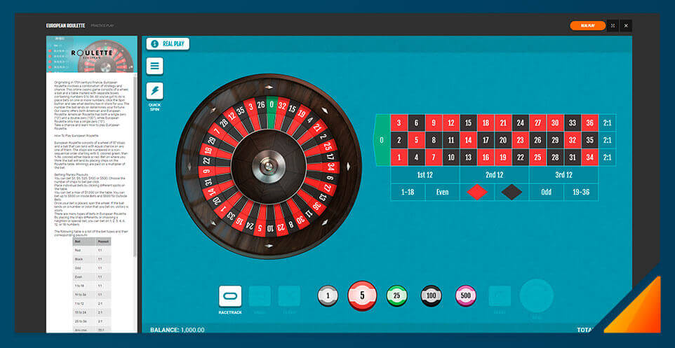 Image of Ignition Casino Roulette Games