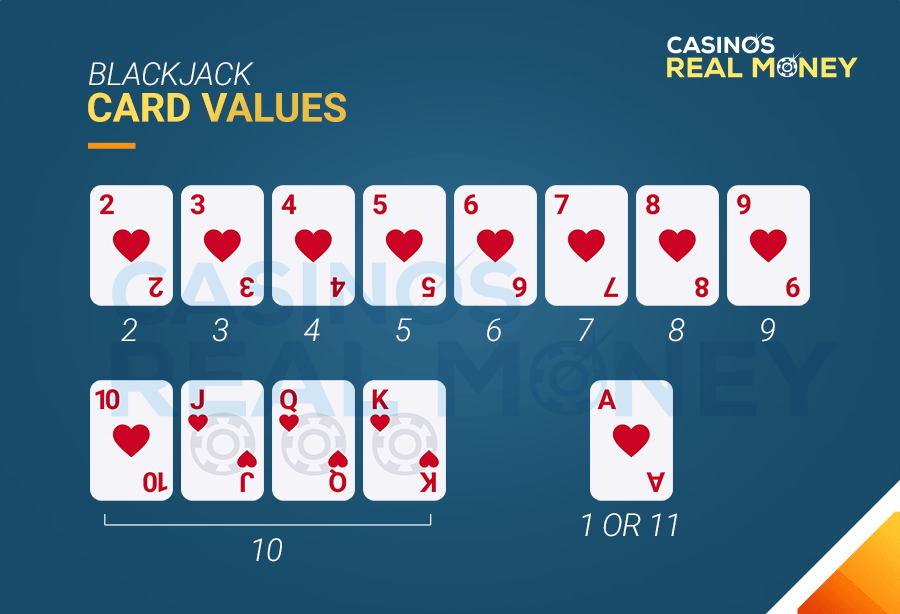 image of card values in blackjack