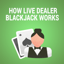 Image of How Online Blackjack With Live Dealers Works